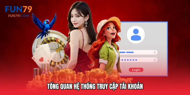 Tổng quan hệ thống truy cập tài khoản